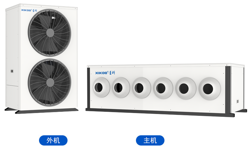 蒸發(fā)式多冷凝空調SFW-SL6-32（臥式射流空調）