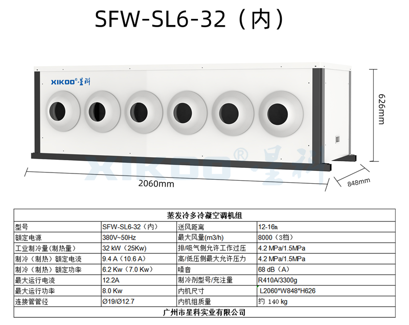 蒸發(fā)式多冷凝空調SFW-SL6-32（臥式射流空調）